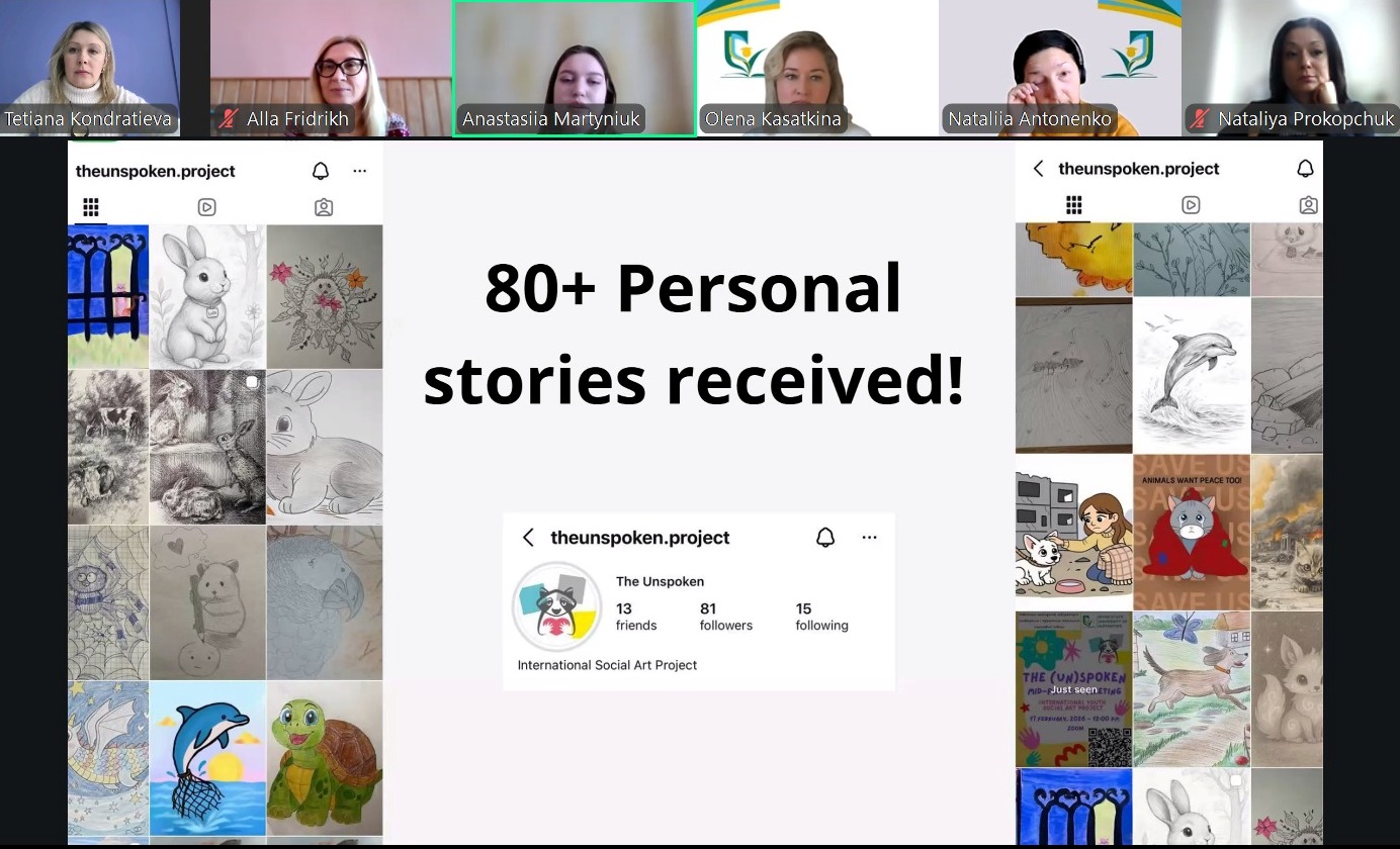 Чисельність учасників проєкту UnSpoken